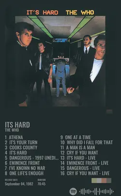 The Who - Its Hard.jpg